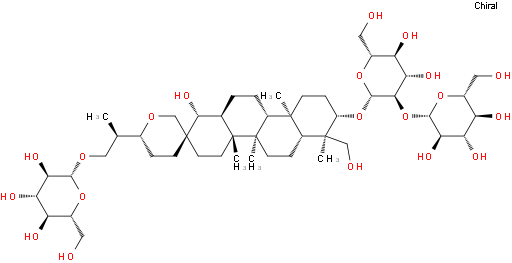 凤仙萜四醇苷B