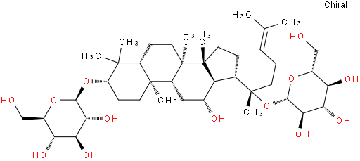 人参皂苷F2