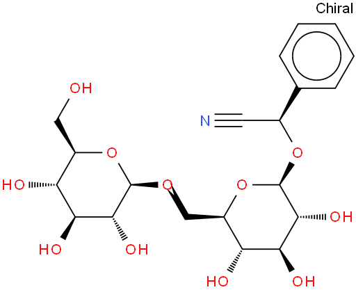 Amygdalin